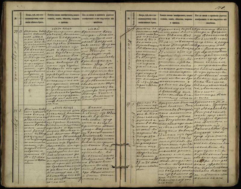 Pasvalio Romos katalikų parapijos bažnyčios 1891–1916 metų jungtuvių metrikų knyga