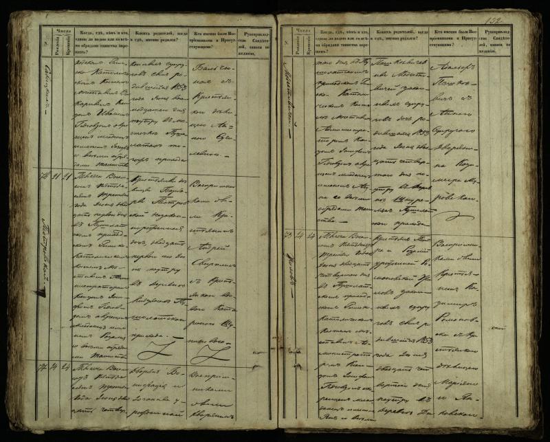 Pušaloto Romos katalikų parapijos bažnyčios 1849–1854 metų krikšto metrikų knyga