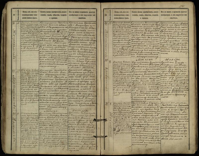 Pasvalio Romos katalikų parapijos bažnyčios 1891–1916 metų jungtuvių metrikų knyga