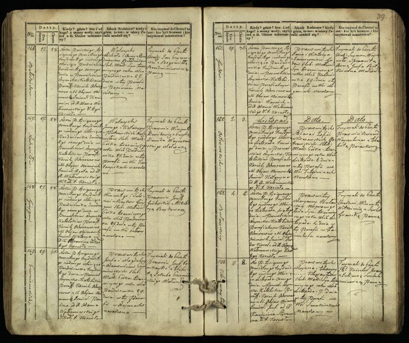 Pasvalio Romos katalikų parapijos bažnyčios 1832–1842 metų krikšto metrikų knyga