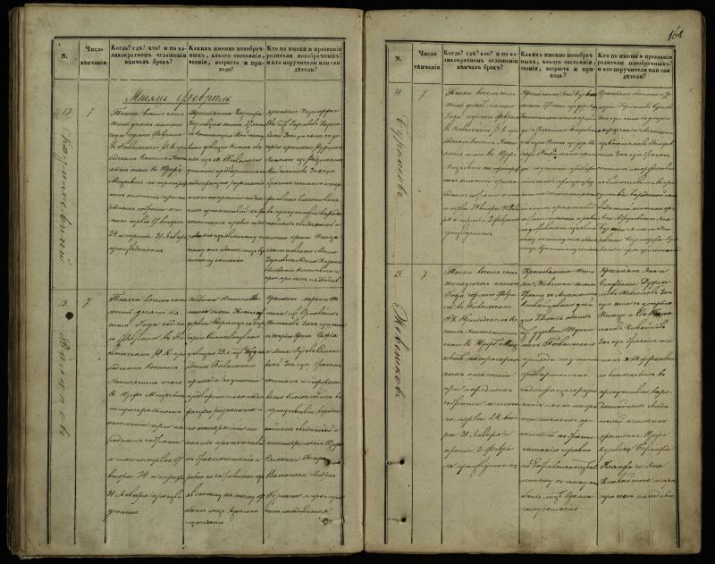 Pasvalio Romos katalikų parapijos bažnyčios 1848–1868 metų jungtuvių metrikų knyga