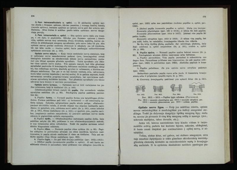 Akių ligų vadovas / Petras Avižonis. – Kaunas: Medicinos fakultetao leidinys, 1940. – VIII, 841, [2] p., 18 iliustr. lap.