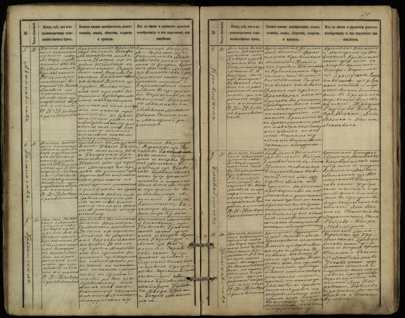 Pasvalio Romos katalikų parapijos bažnyčios 1891–1916 metų jungtuvių metrikų knyga