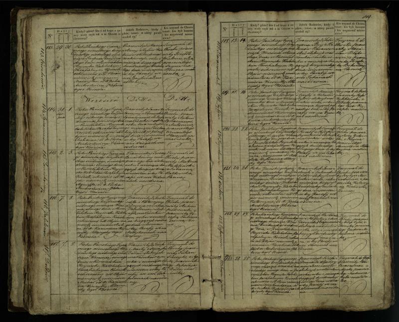 Pušaloto Romos katalikų parapijos bažnyčios 1835–1846 metų krikšto metrikų knyga