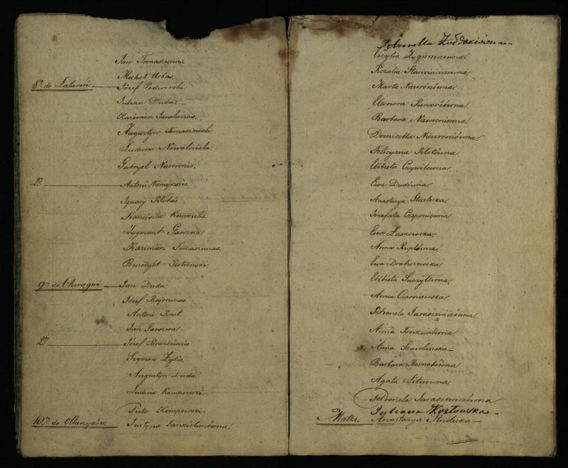 Pušaloto Romos katalikų parapijos bažnyčios 1861–1881 metų laimingos mirties brolijos metrikų knyga