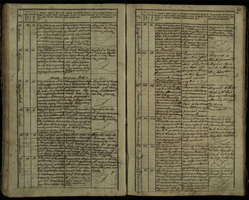 Pumpėnų Romos katalikų parapijos bažnyčios 1837–1848 metų krikšto metrikų knyga