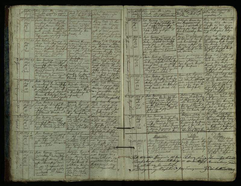 Pušaloto Romos katalikų parapijos bažnyčios 1828–1834 metų mirties metrikų knyga