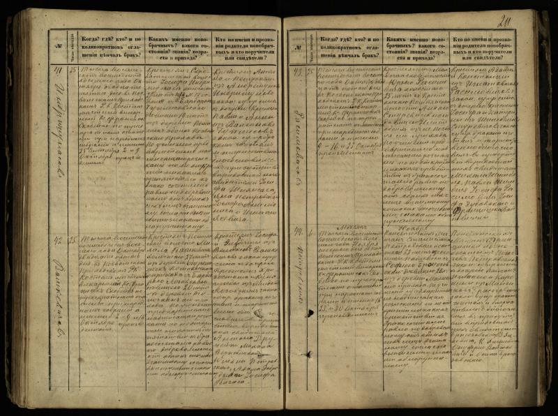 Pasvalio Romos katalikų parapijos bažnyčios 1868–1891 metų jungtuvių metrikų knyga