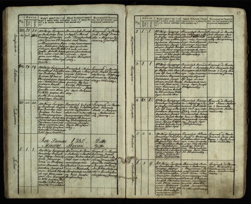 Pumpėnų Romos katalikų parapijos bažnyčios 1831–1837 metų krikšto metrikų knyga