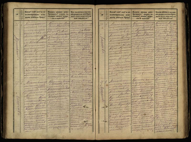 Pasvalio Romos katalikų parapijos bažnyčios 1868–1891 metų jungtuvių metrikų knyga