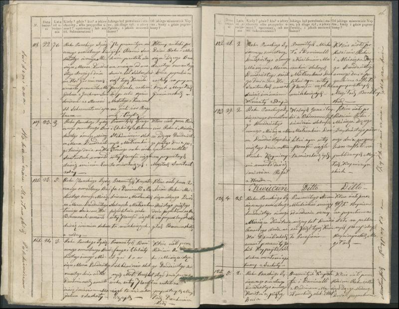 Krinčino Romos katalikų parapijos bažnyčios 1827–1831 metų mirties metrikų knyga