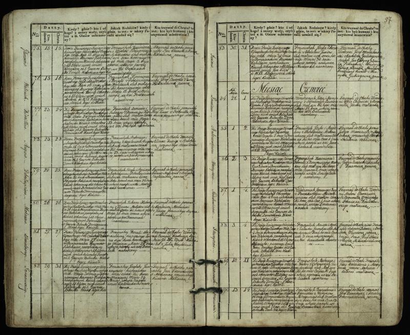 Pumpėnų Romos katalikų parapijos bažnyčios 1831–1837 metų krikšto metrikų knyga