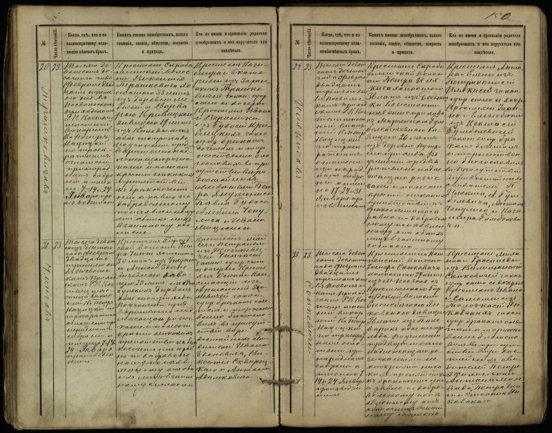 Pasvalio Romos katalikų parapijos bažnyčios 1891–1916 metų jungtuvių metrikų knyga