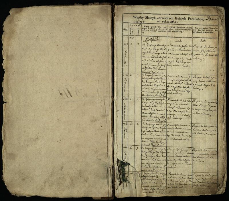 Pasvalio Romos katalikų parapijos bažnyčios 1832–1842 metų krikšto metrikų knyga