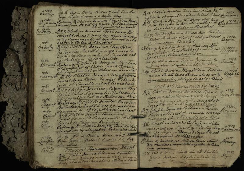 Pasvalio Romos katalikų parapijos bažnyčios 1776–1788 metų mirties metrikų knyga