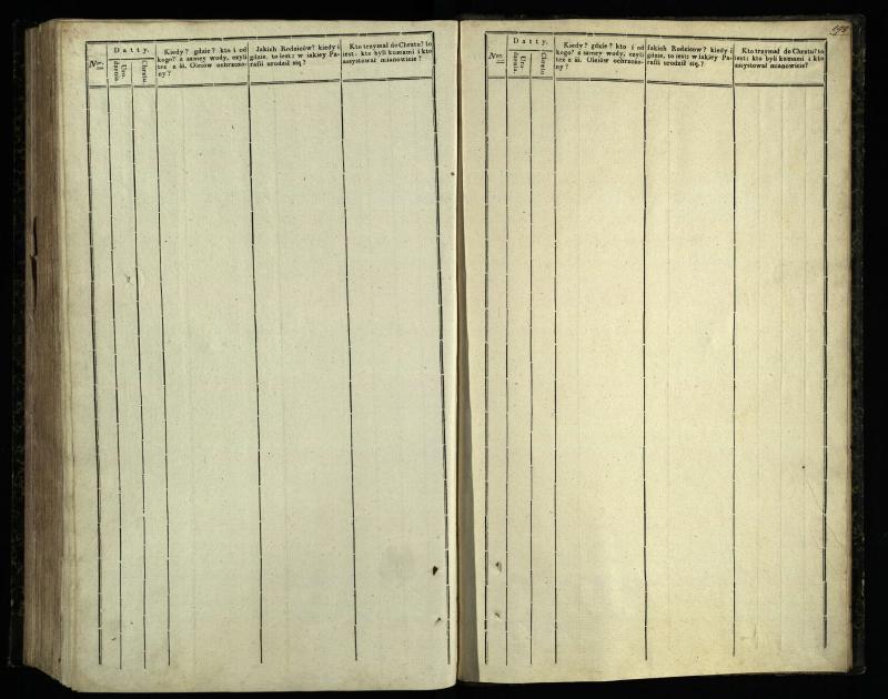 Pasvalio Romos katalikų parapijos bažnyčios 1842–1848 metų krikšto metrikų knyga