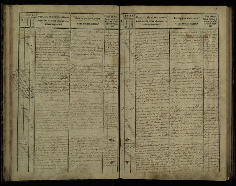 Pasvalio Romos katalikų parapijos bažnyčios 1873–1881 metų krikšto metrikų knyga