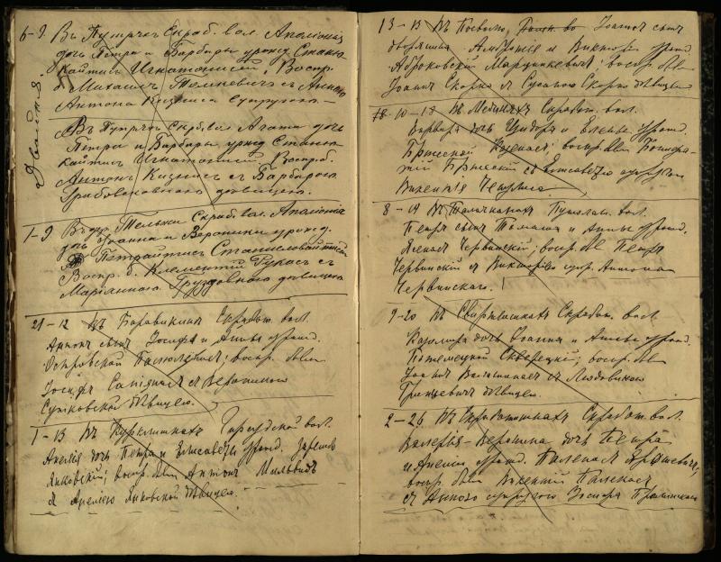 Pasvalio Romos katalikų parapijos bažnyčios 1909–1918 metų krikšto metrikų juodraštis