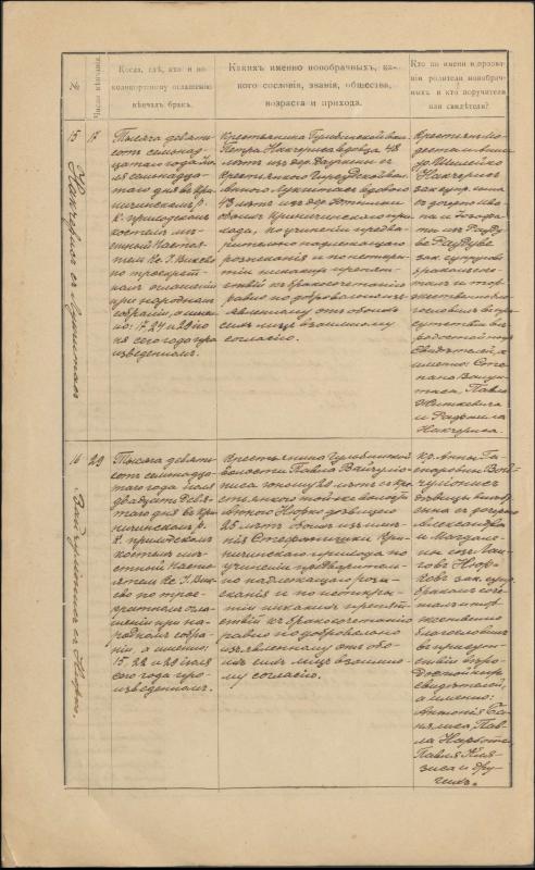 Krinčino Romos katalikų parapijos bažnyčios 1917 metų krikšto, jungtuvių ir mirties metrikų įrašai