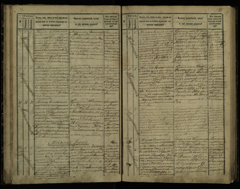 Pasvalio Romos katalikų parapijos bažnyčios 1873–1881 metų krikšto metrikų knyga