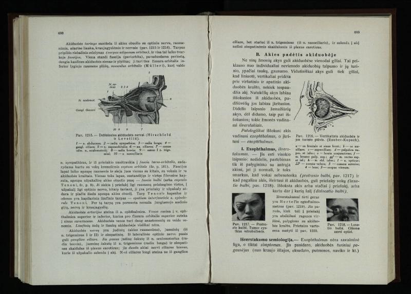 Akių ligų vadovas / Petras Avižonis. – Kaunas: Medicinos fakultetao leidinys, 1940. – VIII, 841, [2] p., 18 iliustr. lap.