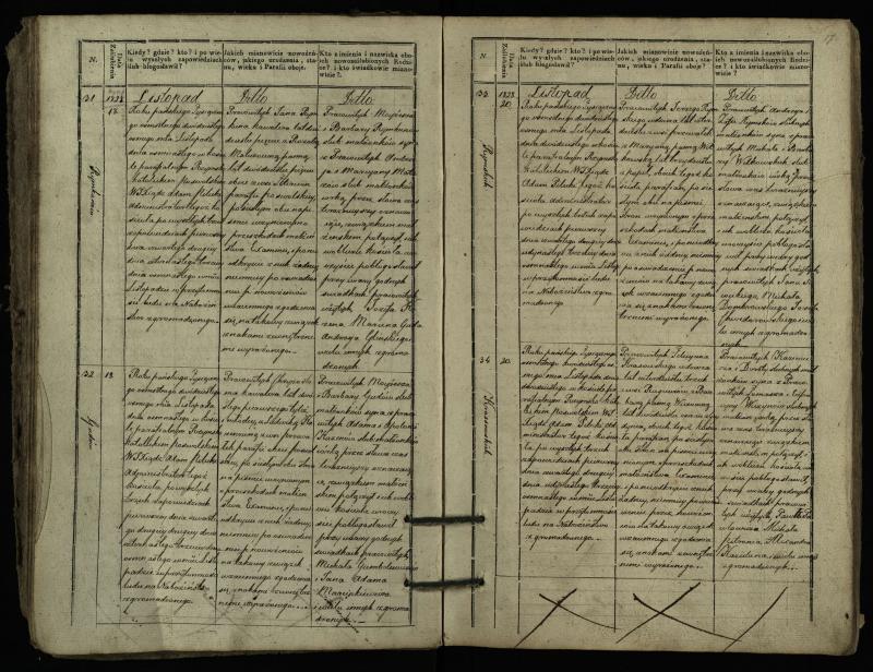 Pasvalio Romos katalikų parapijos bažnyčios 1827–1837 metų jungtuvių metrikų knyga
