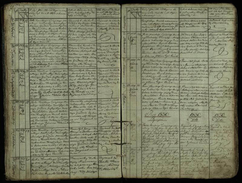 Pušaloto Romos katalikų parapijos bažnyčios 1828–1834 metų krikšto metrikų knyga