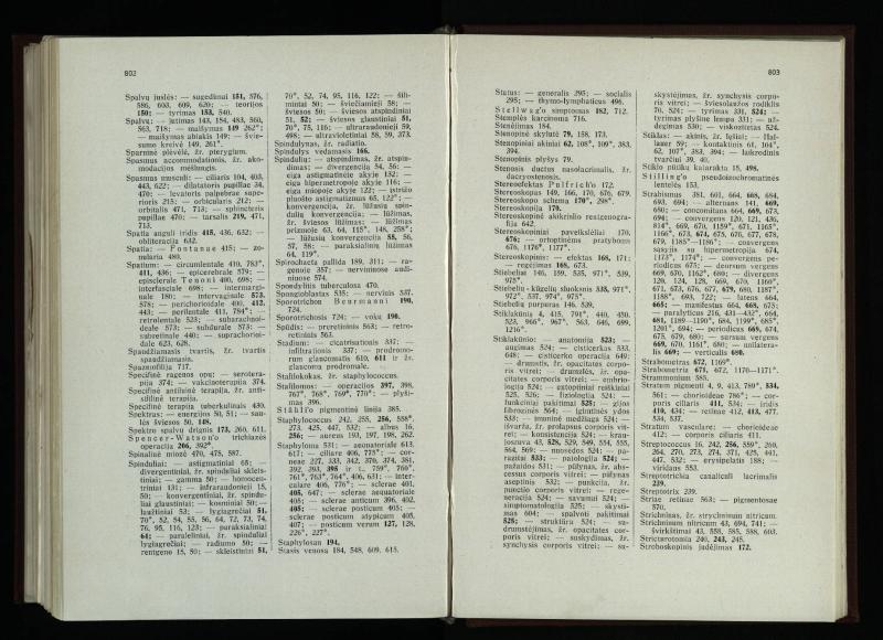 Akių ligų vadovas / Petras Avižonis. – Kaunas: Medicinos fakultetao leidinys, 1940. – VIII, 841, [2] p., 18 iliustr. lap.
