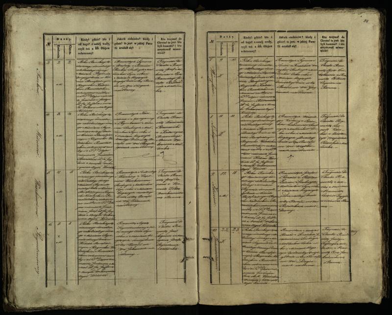 Pušaloto Romos katalikų parapijos bažnyčios 1847–1848 metų krikšto metrikų knyga