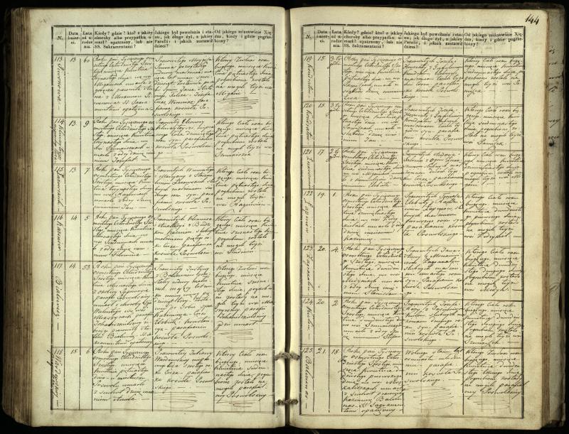 Pasvalio Romos katalikų parapijos bažnyčios 1832–1848 metų mirties metrikų knyga