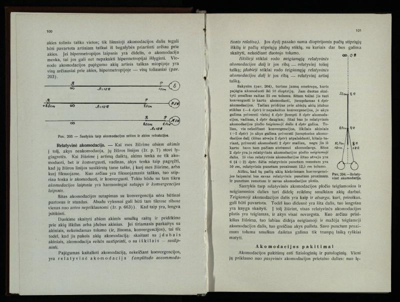 Akių ligų vadovas / Petras Avižonis. – Kaunas: Medicinos fakultetao leidinys, 1940. – VIII, 841, [2] p., 18 iliustr. lap.
