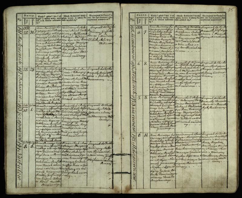 Pumpėnų Romos katalikų parapijos bažnyčios 1831–1837 metų krikšto metrikų knyga