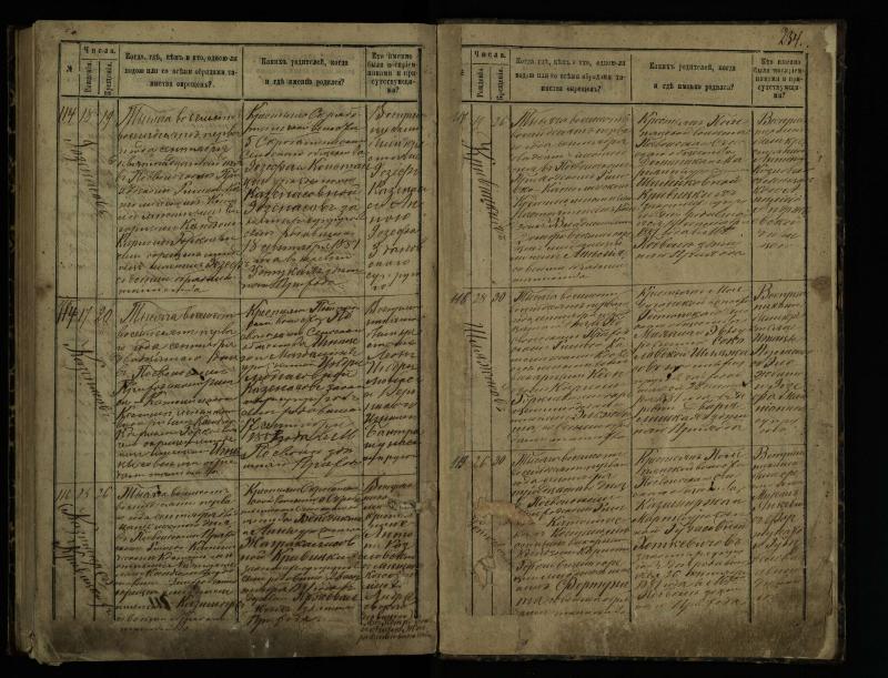 Pasvalio Romos katalikų parapijos bažnyčios 1873–1881 metų krikšto metrikų knyga
