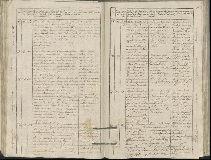 Krinčino Romos katalikų parapijos bažnyčios 1827–1831 metų mirties metrikų knyga
