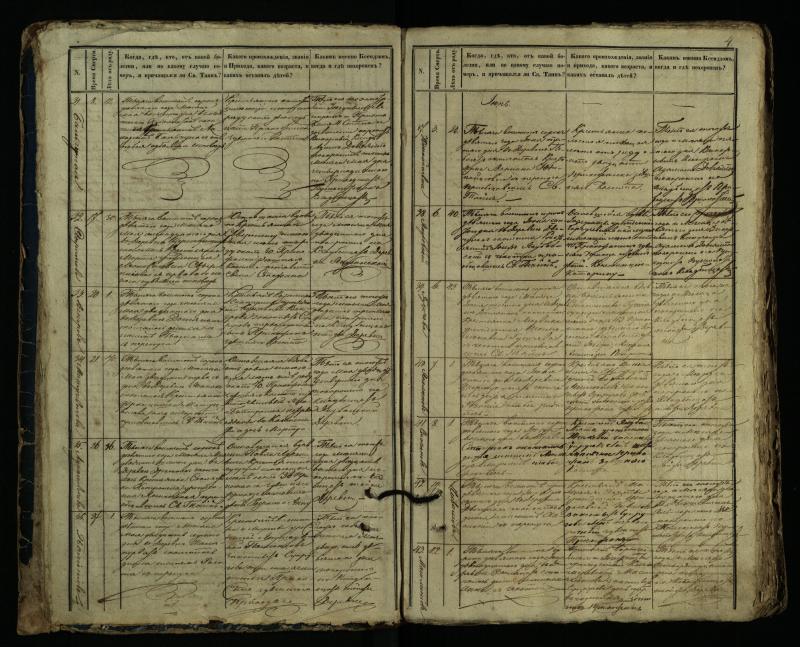 Pušaloto Romos katalikų parapijos bažnyčios 1849–1864 metų mirties metrikų knyga