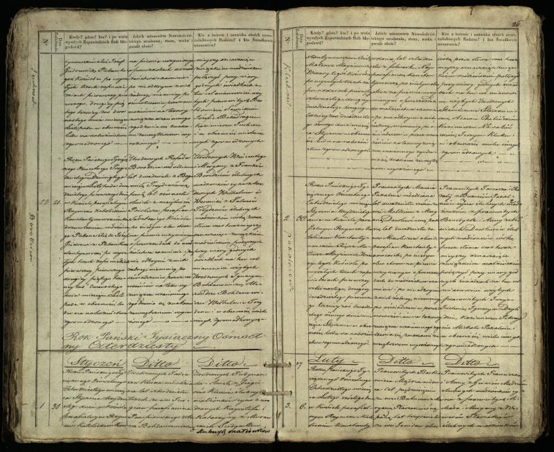 Vaškų (Konstantinavo) Romos katalikų parapijos bažnyčios 1835–1848 metų jungtuvių metrikų knyga