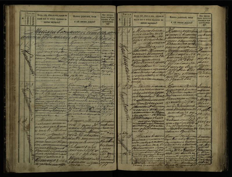 Pasvalio Romos katalikų parapijos bažnyčios 1873–1881 metų krikšto metrikų knyga