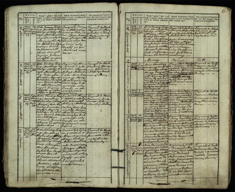 Pumpėnų Romos katalikų parapijos bažnyčios 1831–1837 metų krikšto metrikų knyga