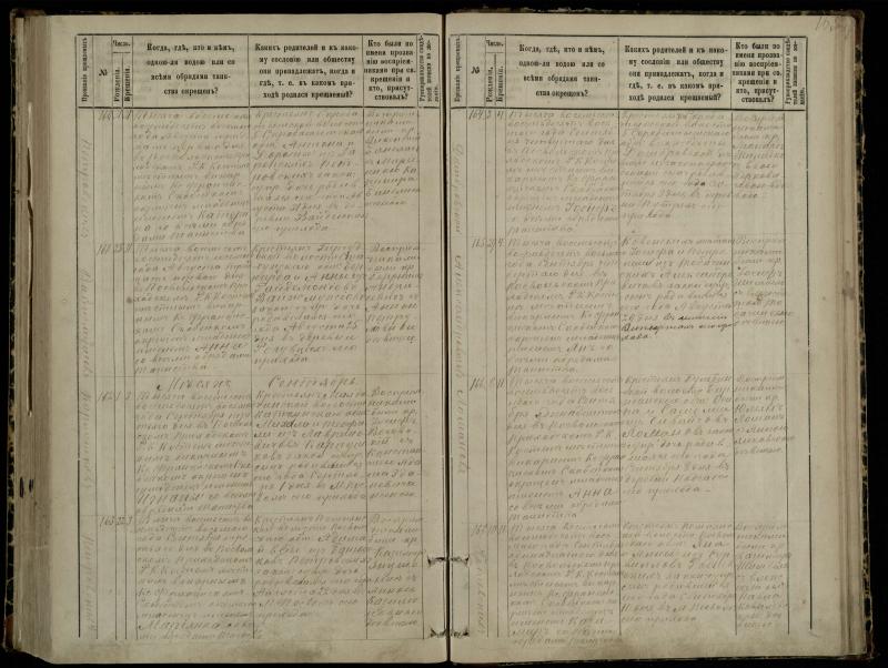 Pasvalio Romos katalikų parapijos bažnyčios 1881–1889 metų krikšto metrikų knyga