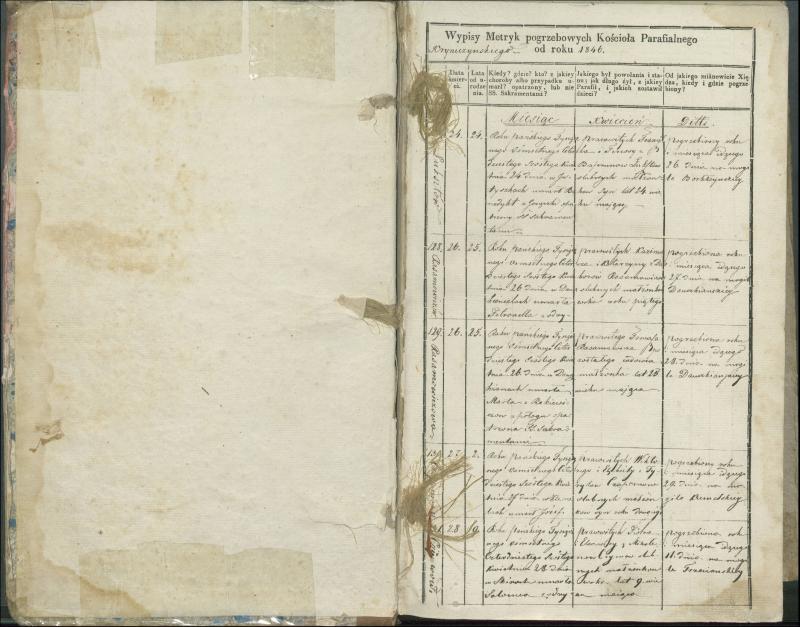 Krinčino Romos katalikų parapijos bažnyčios 1846–1848 metų mirties metrikų knyga