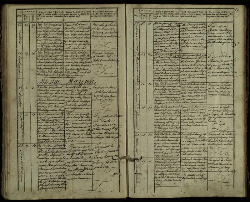 Pumpėnų Romos katalikų parapijos bažnyčios 1837–1848 metų krikšto metrikų knyga
