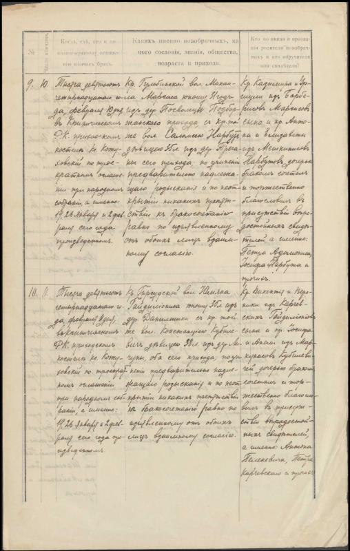 Krinčino Romos katalikų parapijos bažnyčios 1914 metų krikšto ir mirties metrikų kopijos, fragmentai