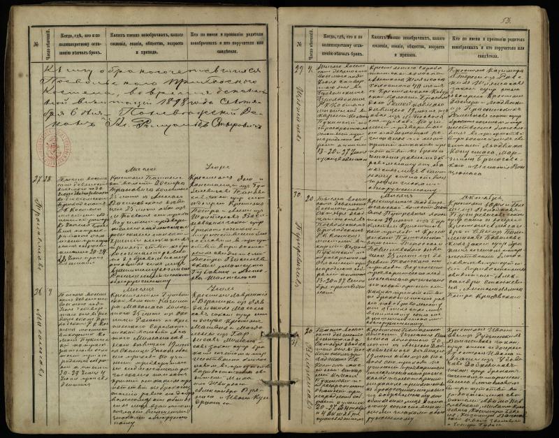 Pasvalio Romos katalikų parapijos bažnyčios 1891–1916 metų jungtuvių metrikų knyga