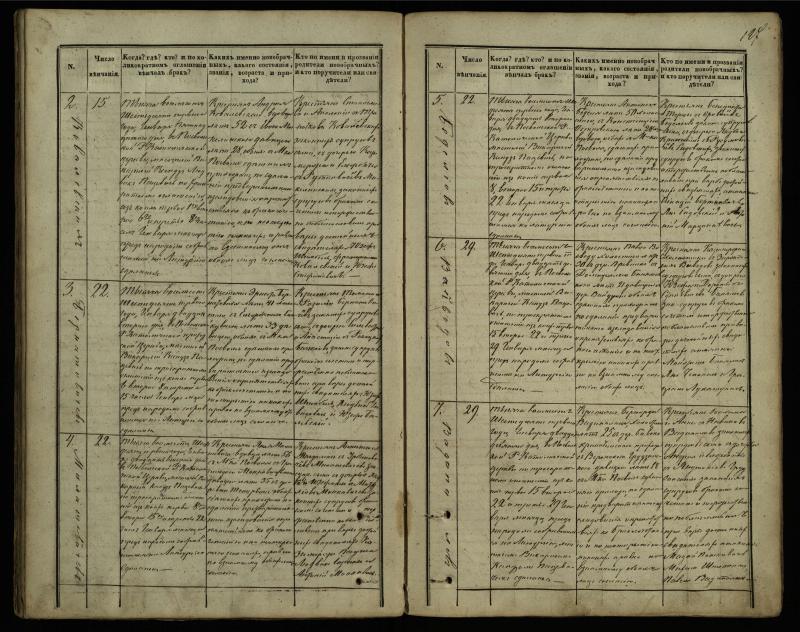 Pasvalio Romos katalikų parapijos bažnyčios 1848–1868 metų jungtuvių metrikų knyga