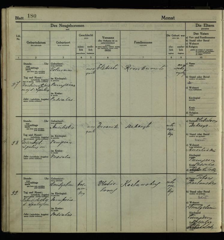Pumpėnų Romos katalikų parapijos bažnyčios 1916–1921 metų krikšto metrikų knyga