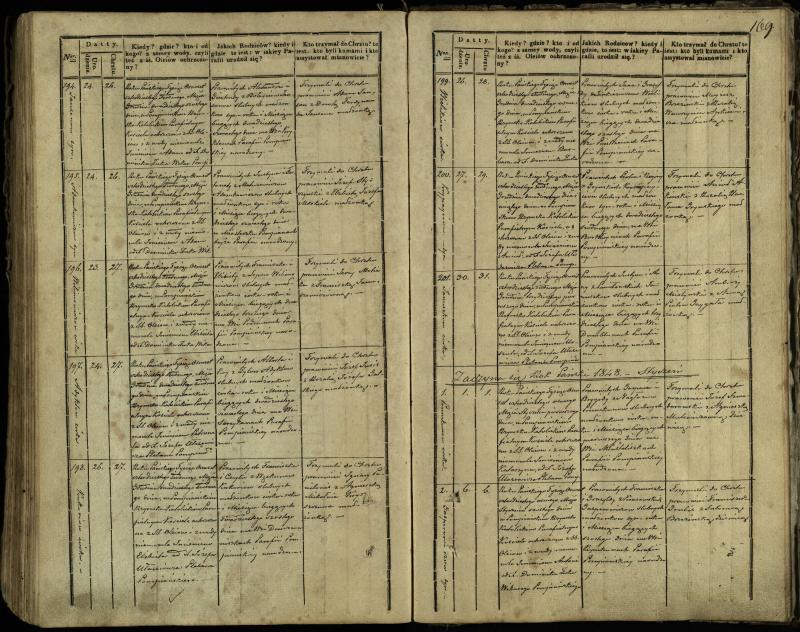 Pumpėnų Romos katalikų parapijos bažnyčios 1837–1848 metų krikšto metrikų knyga