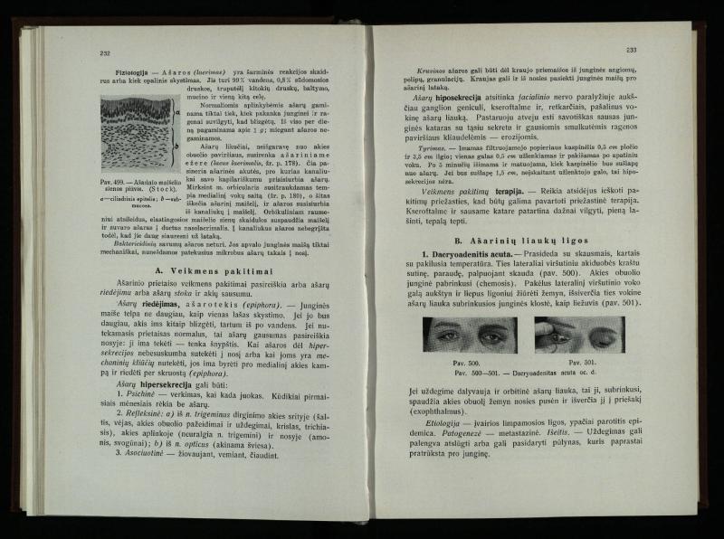 Akių ligų vadovas / Petras Avižonis. – Kaunas: Medicinos fakultetao leidinys, 1940. – VIII, 841, [2] p., 18 iliustr. lap.