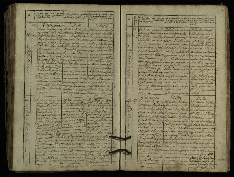 Pasvalio Romos katalikų parapijos bažnyčios 1827–1837 metų jungtuvių metrikų knyga
