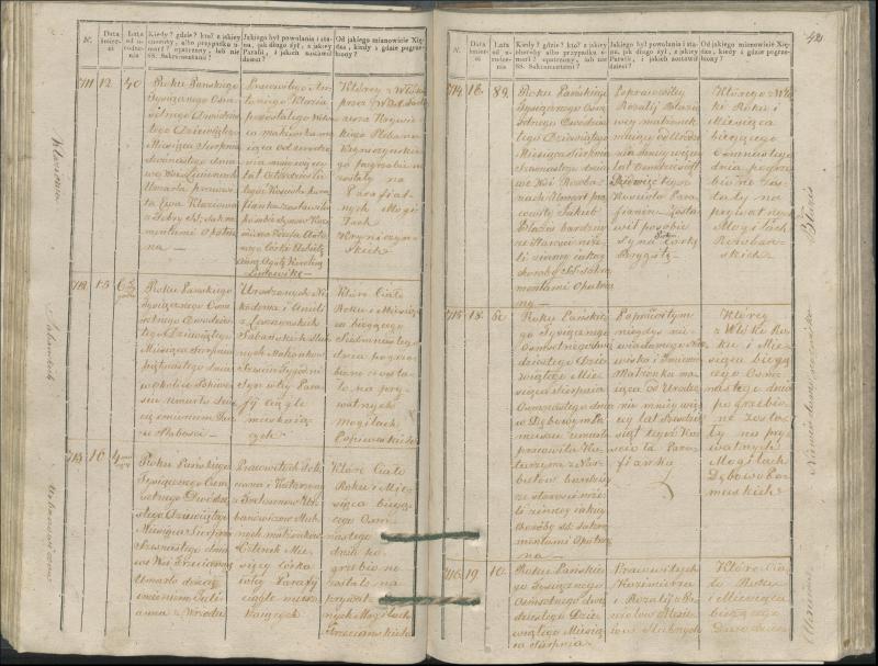Krinčino Romos katalikų parapijos bažnyčios 1827–1831 metų mirties metrikų knyga
