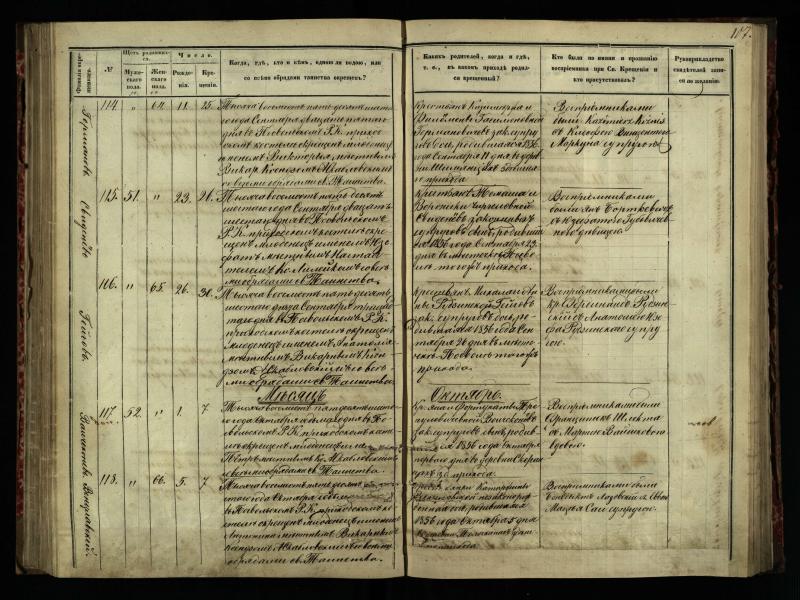 Pasvalio Romos katalikų parapijos bažnyčios 1854–1859 metų krikšto metrikų knyga